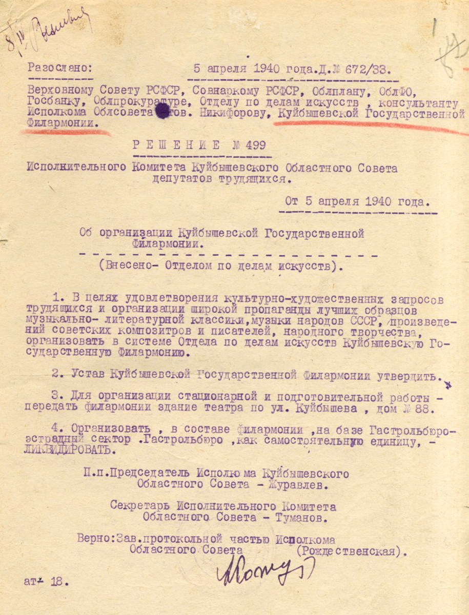 Самарской государственной филармонии сегодня исполнилось 80 лет! |  Самарская государственная филармония