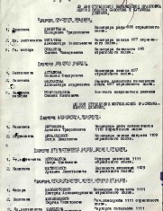 Пищальский П.из наградного приказа